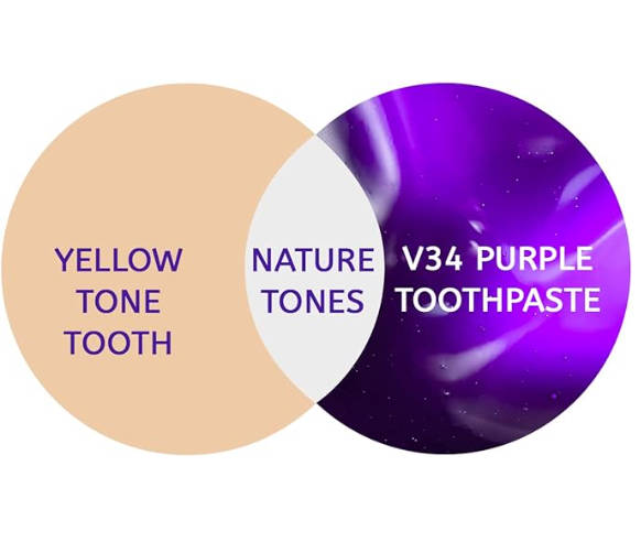 ToothTalk Purple Toothpaste Whitening+Teeth Whitening Strips,V34 Colour Corrector Whitening Teeth Kit,Purple Toothpaste for Teeth Whitening,Teeth Whitening Kit for Sensitive Teeth