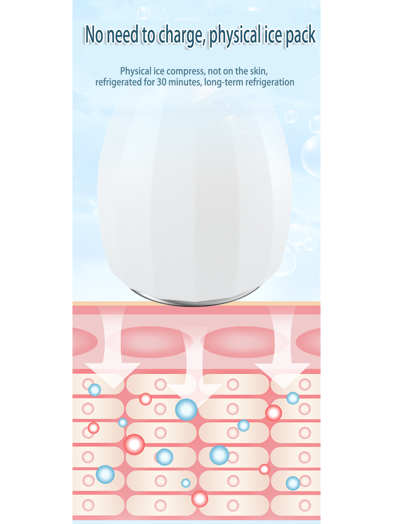 NoAging Ice Apparatus, a wireless safe ice compress detumescence tool, a must-have artifact for getting up early, a beauty tool for detumescence and alleviating skin conditions